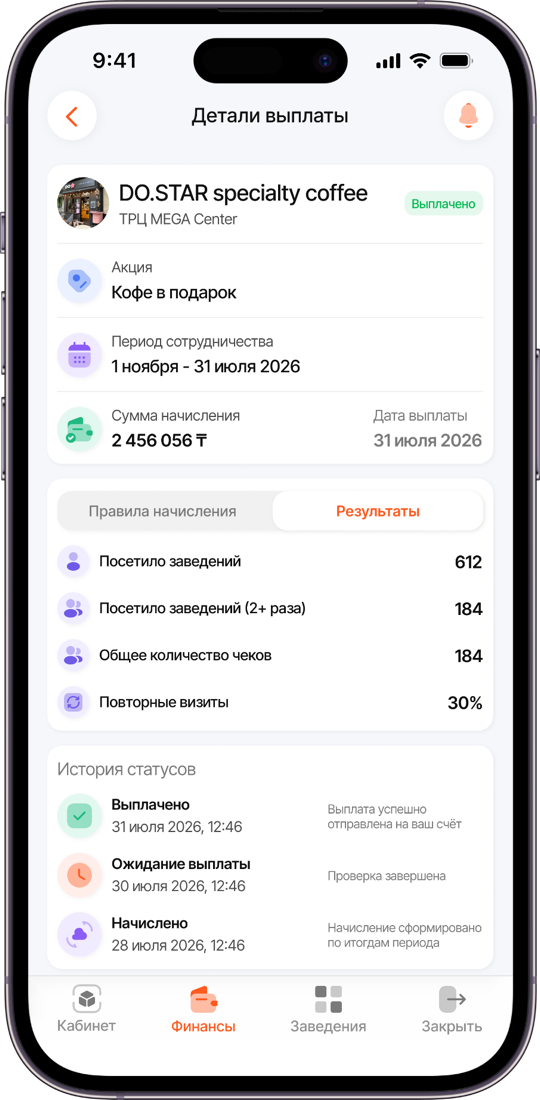 Payout details: venue, offer, collaboration period and the amount credited
